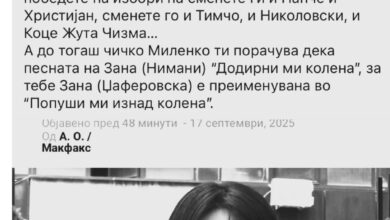 Photo of СДСМ: За навредите на Миленко кон жените бараме санкции и негово разрешување од ФК Вардар