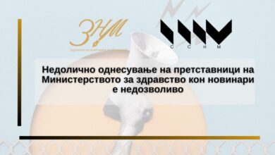 Photo of ЗНМ и ССНМ: Недолично однесување на претставници на Министерството за здравство кон новинари е недозволиво