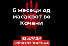 Photo of Вечерва собир во Скопје за сеќавање на жртвите од пожарот во Кочани