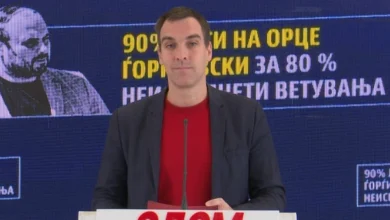 Photo of СДСМ: Орце од 30 каптални ветувања нема остварено ниту едно