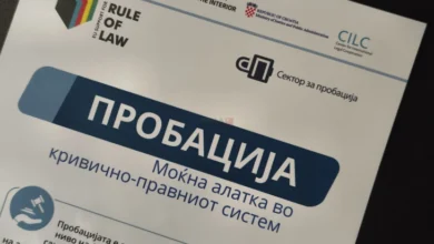 Photo of Над 900 лица под пробациски мерки – системот има капацитет за многу повеќе