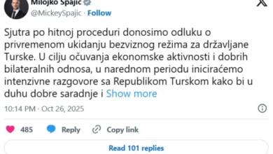 Photo of Црна Гора итно го укинува безвизниот режим со Турција