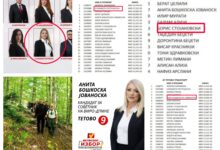 Photo of (Документи) Шокантен скандал во Тетово на неколку часа пред изборниот молк: Речиси 600-тини активисти на ДПМНЕ и Влен земале плата плата, a не оделе на работа