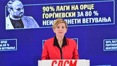 Photo of СДСМ: 90% лаги на Орце Ѓорѓиевски за 80 % неисполнети ветувања