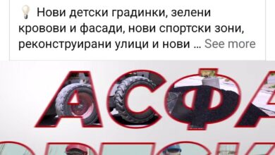 Photo of ФОТО: Грубо кршење на изборните правила во Општина Аеродром