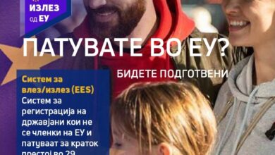 Photo of МВР: Како треба да се подготват патниците за новиот режим за патување во ЕУ?