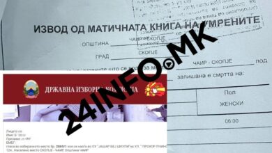 Photo of Скандал на изборите: Во Недела ќе гласаме и за починати лица