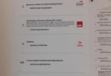 Photo of Кандидати од независна граѓанска иницијатива останаа без лого на избирачките ливчиња