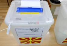 Photo of Во четири од десет скопски општини и Градот Скопје градоначалник ќе се избира во вториот круг