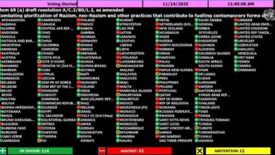 Photo of Македонија гласала против Резолуцијата во ОН која ги осудува нациозмот и нео-нацизмот