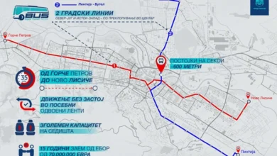 Photo of Проектот BRT ќе се имплементира, но со одредени исправки, имплементацијата би почнала кон средина на следната година