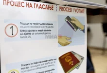 Photo of Гласање, броење, резултати, жалби