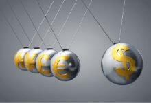 Photo of Доларот ослабе во однос на кошничката валути втора недела по ред