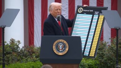 Photo of Трамп укина дел од царините и ја призна грешката