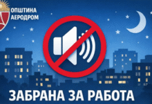 Photo of Општина Аеродром изрече забрана за работа на два угостителски објекта