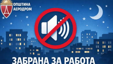 Photo of Општина Аеродром изрече забрана за работа на два угостителски објекта