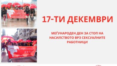 Photo of Сексуалните работнички бараат еднаков третман и почитување на човековите права согласно македонскиот Устав