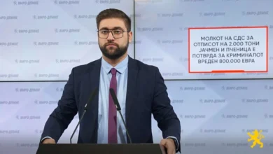 Photo of Манасиевски: Молкот на СДС за отписот на 2.000 тони јачмен и пченица е потврда за криминалот вреден 800.000 евра