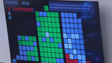 Photo of Собранието донесе Резолуција за осуда на манипулациите на опозицијата и за потврда на политиките против нелегалната миграција