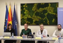 Photo of Истражување на ИЈЗ: Дел од младите почнуваат со пушење на 9 години, на 13 прво искуство со алкохол