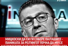 Photo of Левица со реакција по нападот врз редакцијата на „Инфомакс“: „Симбол на владеење кое се плаши од слободен збор и од неконтролирано јавно мислење