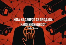 Photo of Кога надзорот се продава како безбедност
