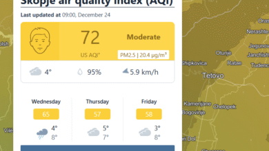 Photo of Скопје загадено дури и на дожд!