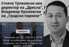 Photo of Левица: ВМРО-ДПМНЕ го обвинуваше за криминал и злоупотреби во ЈП „Градски паркинг” – Орце сега повторно го назначи за директор