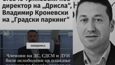 Photo of Левица: ВМРО-ДПМНЕ го обвинуваше за криминал и злоупотреби во ЈП „Градски паркинг” – Орце сега повторно го назначи за директор