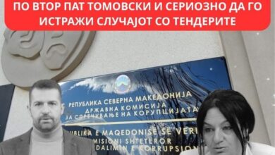 Photo of Левица: ДКСК СО ЦВЕТА РИСТОВСКА ДА НЕ ГО СПАСУВА ТОМОВСКИ ПО ВТОР ПАТ И СЕРИОЗНО ДА ГО ИСТРАЖИ СЛУЧАЈОТ СО ТЕНДЕРИТЕ