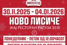 Photo of Од „Зимзоленд“ демантираат дека паркот ќе биде затворен