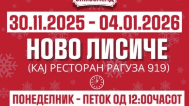 Photo of Од „Зимзоленд“ демантираат дека паркот ќе биде затворен