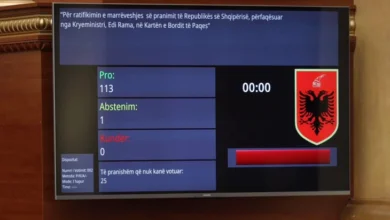 Photo of Албанскиот Парламент го ратификуваше договорот за пристапување кон Одборот за мир
