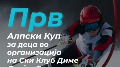 Photo of Алпски куп за деца викендов на Попова Шапка