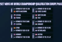 Photo of ЕХФ се корегираше – македонските ракометари реваншот го играат на домашен терен