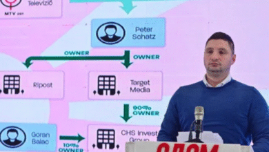 Photo of Фрчкоски: Медиумски октопод на Орбан како политичка алатка на ВМРО во Македонија