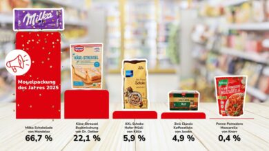 Photo of Чоколадото Милка прогласено за измама на годината