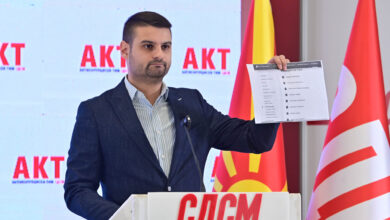 Photo of (ВИДЕО) Димитријевиќ: Цела структира на ВМРО во Алта Банка: Неделкова, баџанакот на Тошковски, Кадијевиќ