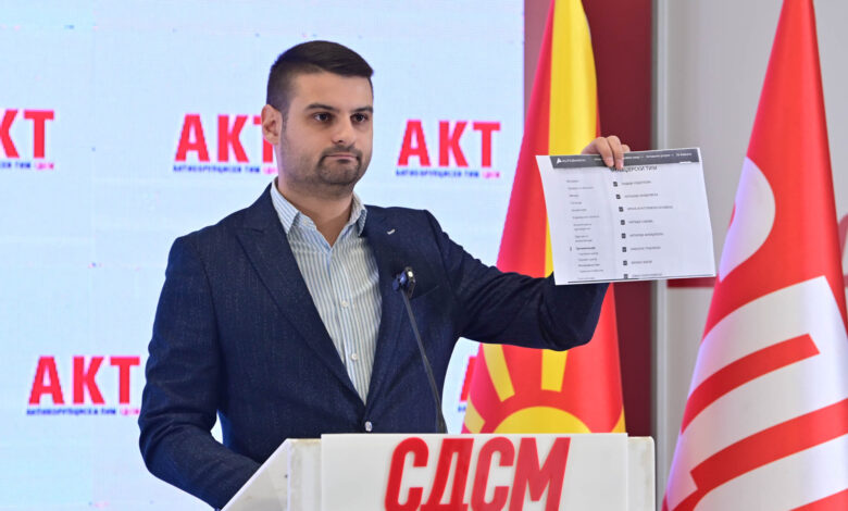 Photo of (ВИДЕО) Димитријевиќ: Цела структира на ВМРО во Алта Банка: Неделкова, баџанакот на Тошковски, Кадијевиќ