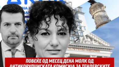 Photo of Левица: Повеќе од еден месец молк од антикорупциска за тендерските шеми на Томовски