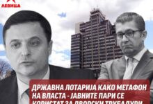 Photo of Левица: Државна лотарија како мегафон на власта – јавните пари се користат за дворски трубадури