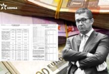 Photo of Левица: Предизборна политичка манипулација – Владата на ДПМНЕ ги скрати парите откако истера кампања