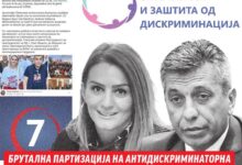 Photo of Левица: Брутална партизација на антидискриминаторна со партиски послушници на Вреди и ДПМНЕ