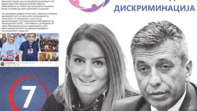 Photo of Левица: Брутална партизација на антидискриминаторна со партиски послушници на Вреди и ДПМНЕ