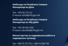 Photo of МНРиНТ и амбасадите во Доха и Абу Даби апелираат до македонските државјани да ги следат информациите и да ги контактираат за помош