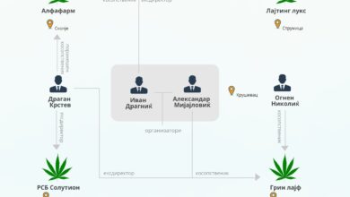 Photo of Српски врски и во други македонски компании за канабис