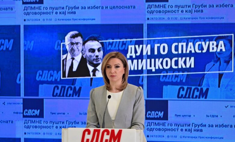 Photo of (ВИДЕО) СДСМ за враќањето на Груби: ДУИ го спасува Мицкоски