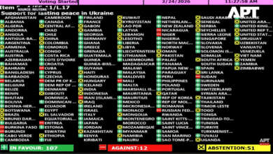 Photo of Македонија и 106 земји гласаа за траен мир во Украина – Усвоена резолуција во ОН!