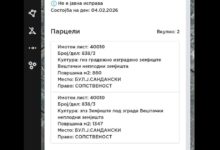 Photo of ЗХГ: Советот на Град Скопје дозволи наплата на паркинг во дивоградба што во Катастар се води како деловен простор