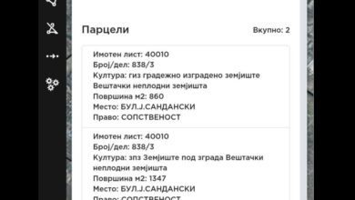 Photo of ЗХГ: Советот на Град Скопје дозволи наплата на паркинг во дивоградба што во Катастар се води како деловен простор